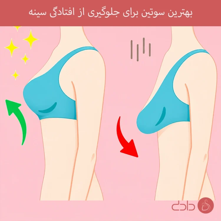 بهترین سوتین برای جلوگیری از افتادگی​ سینه